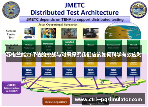 苏格兰能力评估的挑战与对策探索我们应该如何科学有效应对