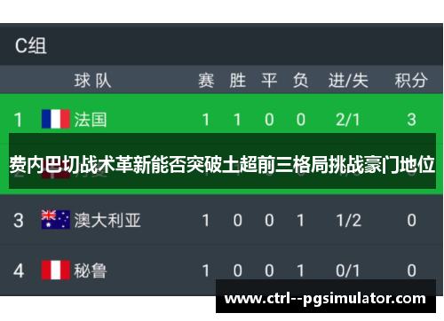 费内巴切战术革新能否突破土超前三格局挑战豪门地位 费内巴切战术革新能否突破土超前三格局挑战豪门地位