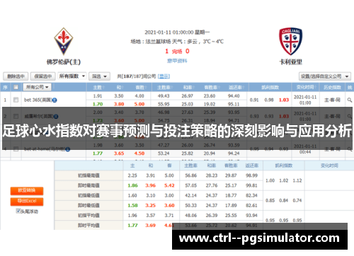 足球心水指数对赛事预测与投注策略的深刻影响与应用分析