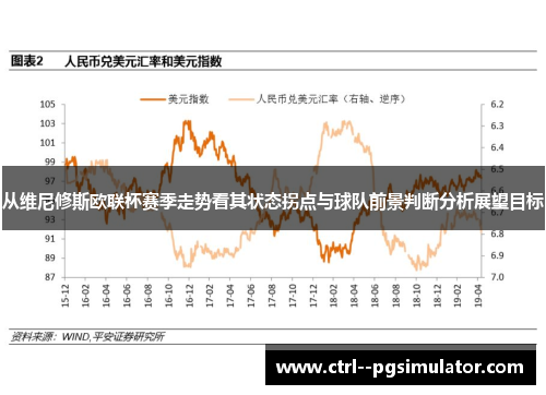 从维尼修斯欧联杯赛季走势看其状态拐点与球队前景判断分析展望目标