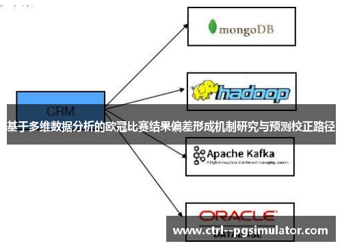 基于多维数据分析的欧冠比赛结果偏差形成机制研究与预测校正路径