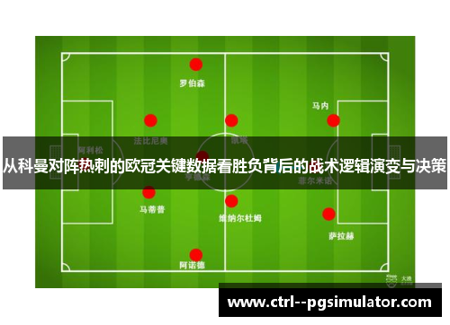 从科曼对阵热刺的欧冠关键数据看胜负背后的战术逻辑演变与决策 从科曼对阵热刺的欧冠关键数据看胜负背后的战术逻辑演变与决策