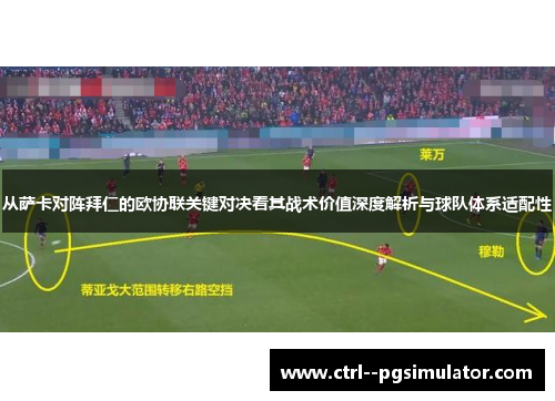 从萨卡对阵拜仁的欧协联关键对决看其战术价值深度解析与球队体系适配性 从萨卡对阵拜仁的欧协联关键对决看其战术价值深度解析与球队体系适配性