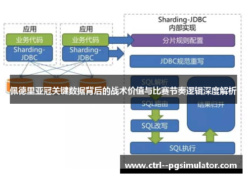 佩德里亚冠关键数据背后的战术价值与比赛节奏逻辑深度解析