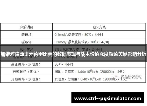 加维对阵西班牙德甲比赛的数据表现与战术价值深度解读关键影响分析 加维对阵西班牙德甲比赛的数据表现与战术价值深度解读关键影响分析