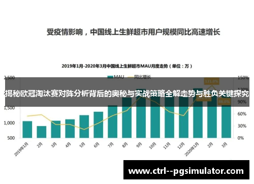 揭秘欧冠淘汰赛对阵分析背后的奥秘与实战策略全解走势与胜负关键探究